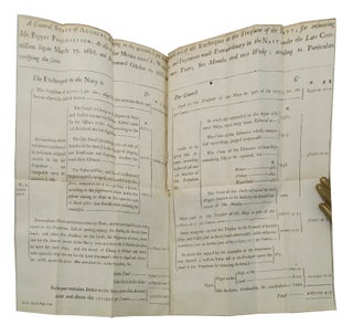Memoires Relating to the State of the Royal Navy of England,