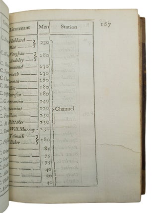 Memoires Relating to the State of the Royal Navy of England,