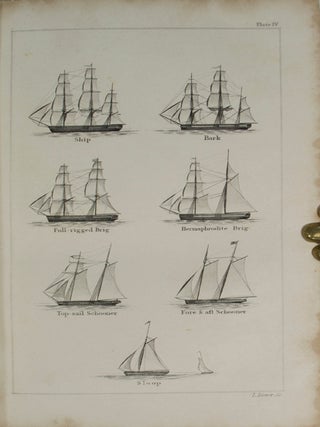 Seaman's Manual