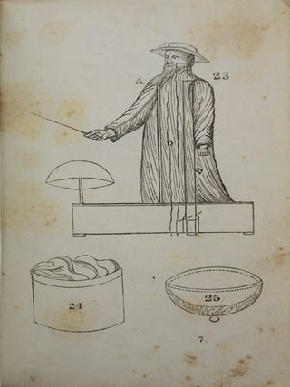 Humorous Magician Unmasked;