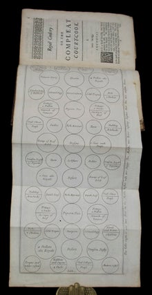 Royal-cookery: or, the Compleat Court-Cook