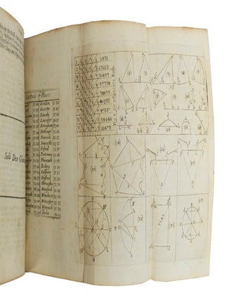 Mathematical Compendium