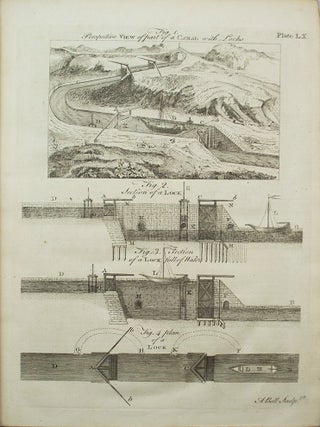 Encyclop&aelig;dia Britannica; or, A Dictionary of Arts and Sciences