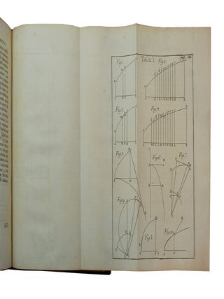 Methodus Inveniendi Lineas Curvas Maximi Minimive proprietate gaudentes