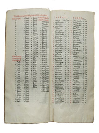 Quincuplex psalterium.