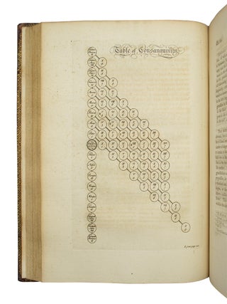 Commentaries on the Laws of England