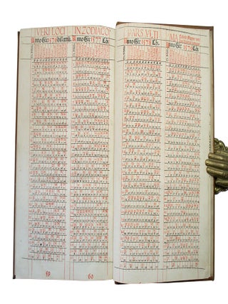 Calendarium Romanum magnum