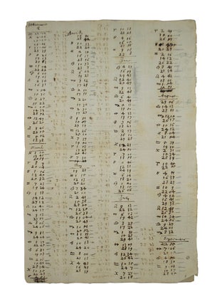 Novae Motuum Caelestivm Ephemerides Richelianae