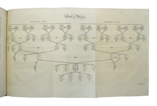 Commentaries on the Laws of England