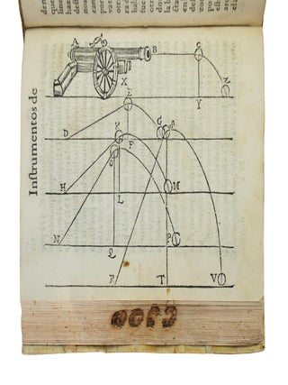 Perspectiva, y Especularia de Euclides