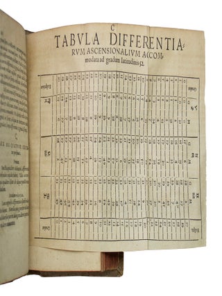 Elementa Doctrinae de Circulis Coelestibus et Primo Motu