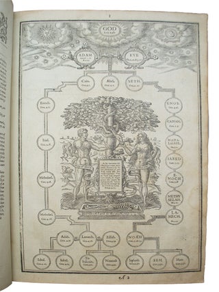 Holy Bible, Conteyning the Old Testament, and the New