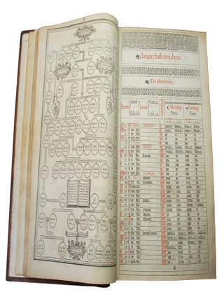Holy Bible, Conteyning the Old Testament, and the New