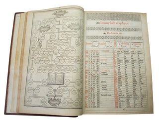Holy Bible, Conteyning the Old Testament, and the New