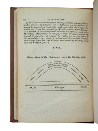 Frankenstein; or, The Man and the Monster!